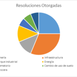 3-2-2021_gestion_ambiental_icaa_2020_(3)