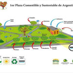 Buendiario-corrientes-1ra-plaza-comestible-y-sustentable-del-pais