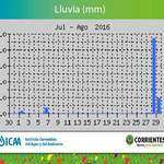 Lluvia-agosto-01